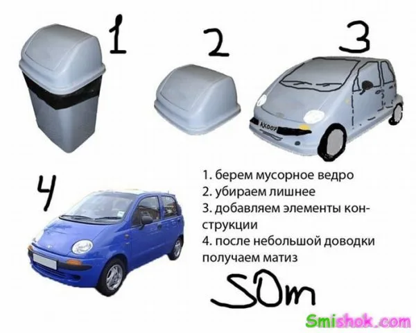 Фото приколи дня