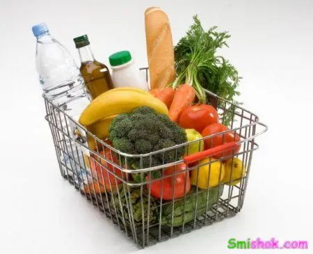 Факти про продукти