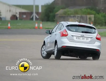 Новий Ford Focus менш безпечний, ніж Chevrolet Cruze
