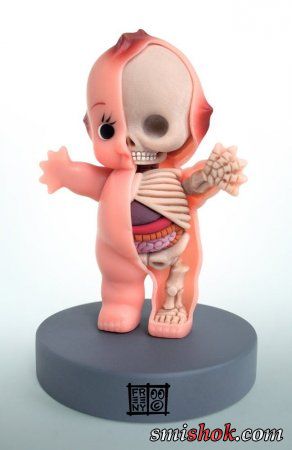Анатомія іграшок