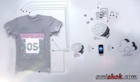 tshirtOS - перша програмована майка