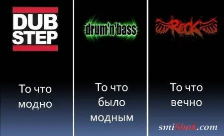 Вот тебе приколы, что с ними делать ты знаешь
