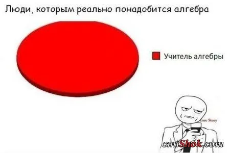 Веселый пост