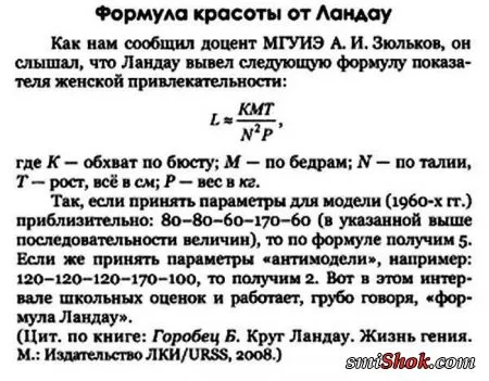 Математическая формула для расчета женской привлекательности