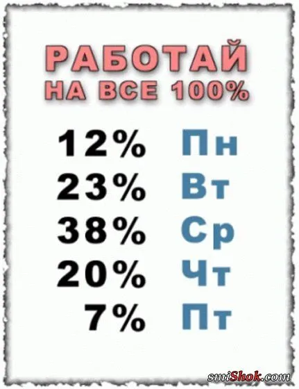 Время есть, тогда смотри новые фото приколы