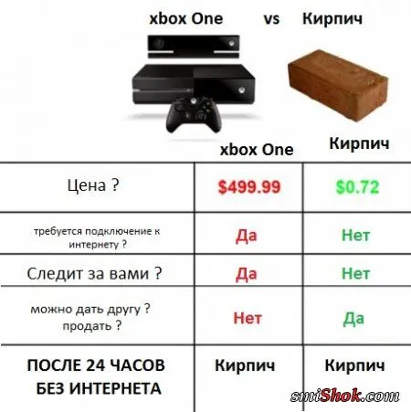 Приколы на фото в выходной