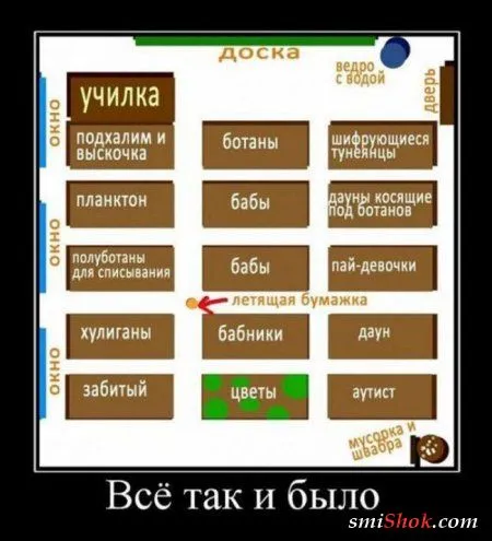Приколы про 1 сентября... Приколы про 1 сентября...