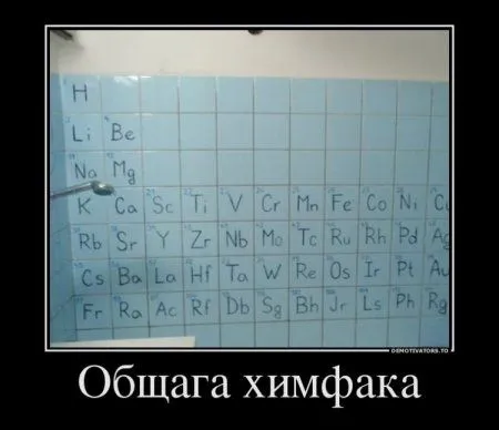 Демотиваторы с прикольными словами и картинками.