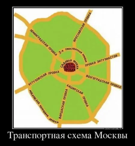 Демотиваторы с прикольными словами и картинками.