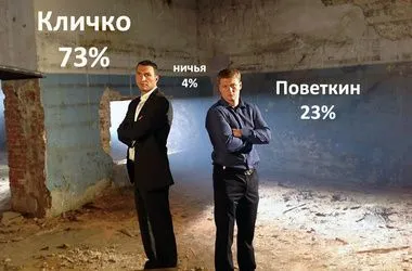 Шесть раз упавший. Владимир Кличко победил Александра Поветкина решением судей