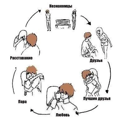 Приколы на фото и картинки Приколы на фото и картинки