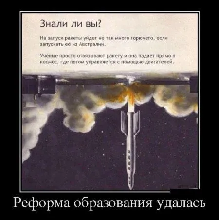 Любимые демки