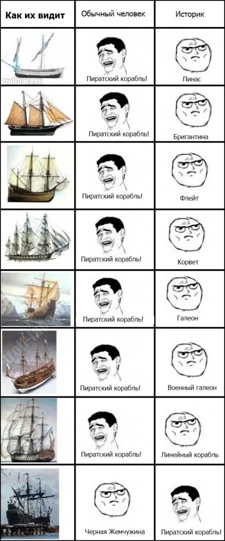 Смешные комиксы (30 картинок)