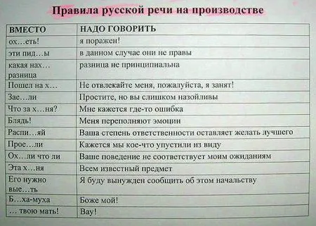 День, когда задумал, и есть счастливый день