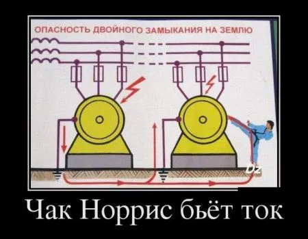 Демотиваторы. Черные рамки, светлые мысли