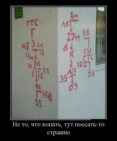 Демотиваторы + веселые картинки