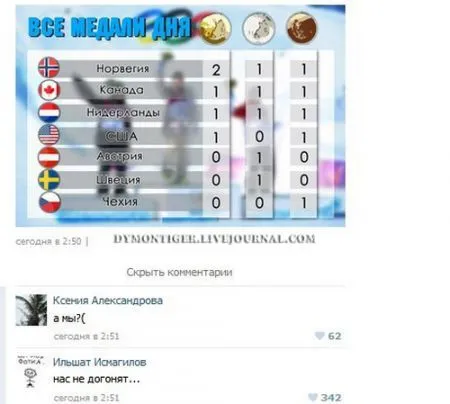 Забавные комментарии из соцсетей