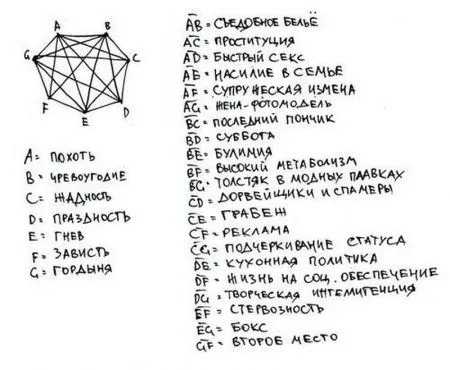 Большая доза хихиина