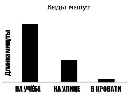 Прикольные картинки залог хорошего настроения