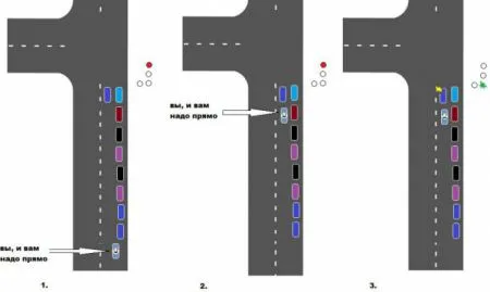 Автомобильные приколы