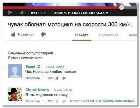 Смешные комментарии из соцсетей от 17.05.2014