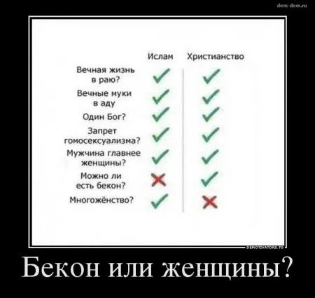 Демотиваторы и хорошее настроение