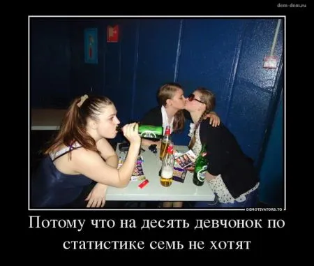 Лучшие демотиваторы