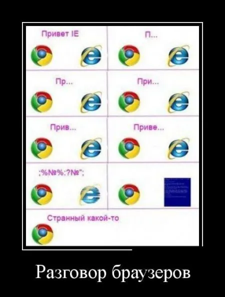 Лучшие демотиваторы