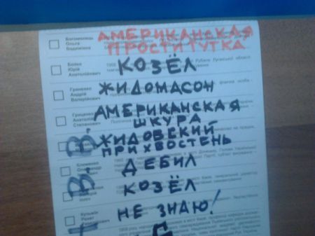 Самые смешные бюллетени. На выборах Президента Украины 2014