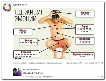 Смешные комментарии из соцсетей от 29.04.2014