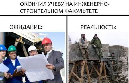 Ожидание VS Реальность!