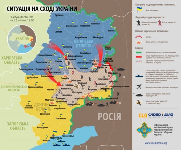 Карта боевых действий на Донбассе за 25 июля
