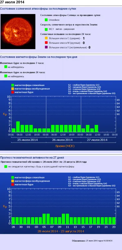 Неделя до конца света: Земля была в шаге от катастрофы