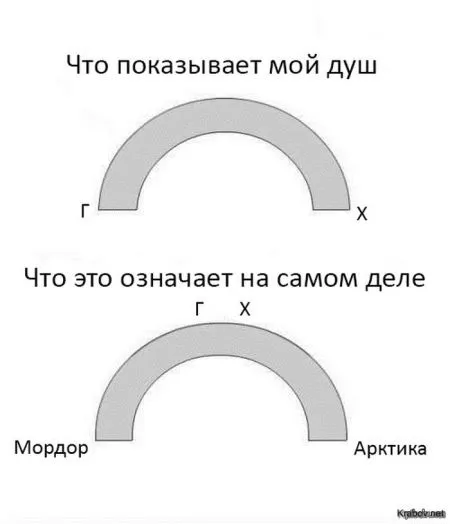 Сегодняшняя солянка комиксов и приколов
