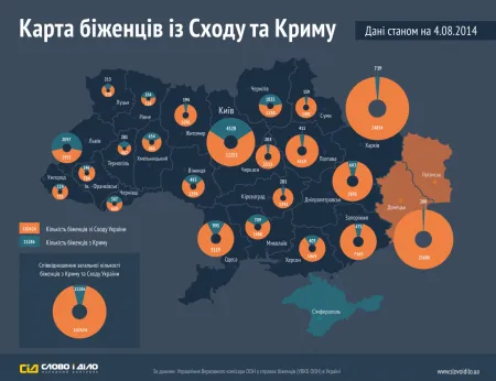 Где больше всего переселенцев из зоны АТО (карта)