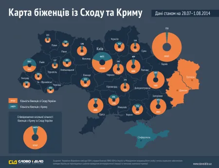 Где больше всего переселенцев из зоны АТО (карта)