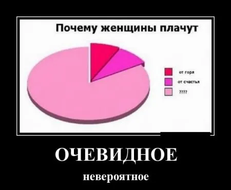 Демотиваторы чтобы ты не скучал