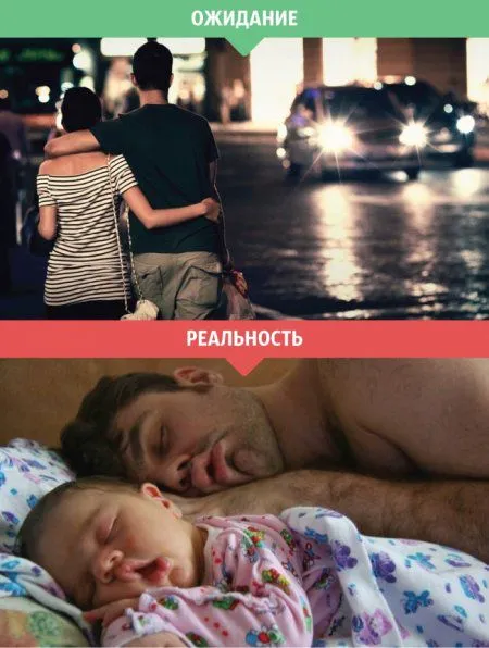 Ожидание vs реальность. Женщины и дети Ожидание vs реальность. Женщины и дети