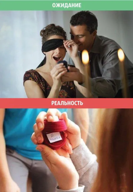 Ожидание vs реальность. Женщины и дети Ожидание vs реальность. Женщины и дети