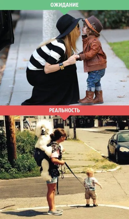 Ожидание vs реальность. Женщины и дети Ожидание vs реальность. Женщины и дети