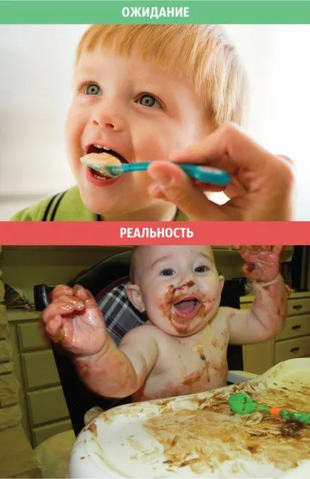 Ожидание vs реальность. Женщины и дети Ожидание vs реальность. Женщины и дети