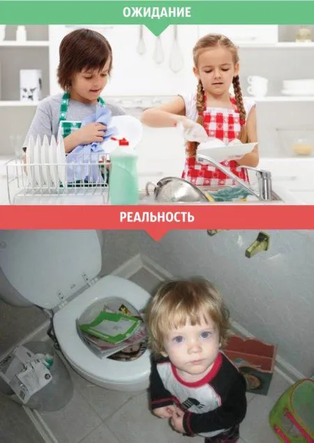 Ожидание vs реальность. Женщины и дети Ожидание vs реальность. Женщины и дети