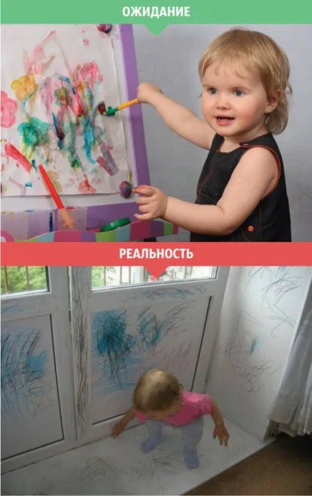 Ожидание vs реальность. Женщины и дети Ожидание vs реальность. Женщины и дети