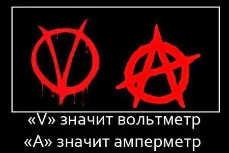 Да здравствует подборка демок Да здравствует подборка демок