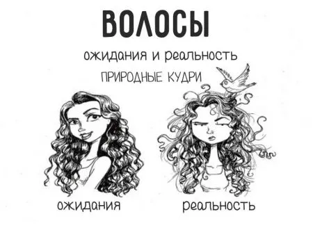 Не верьте, что все так просто