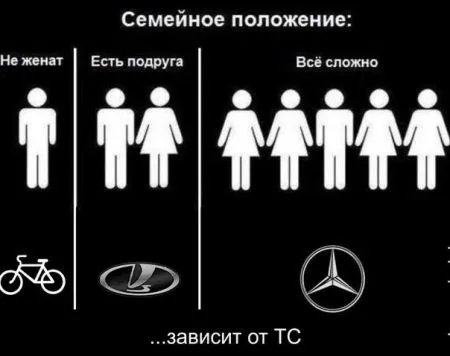 Авто-приколы (15 фото)