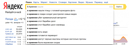 Что происходит в мире по мнению Яндекса?