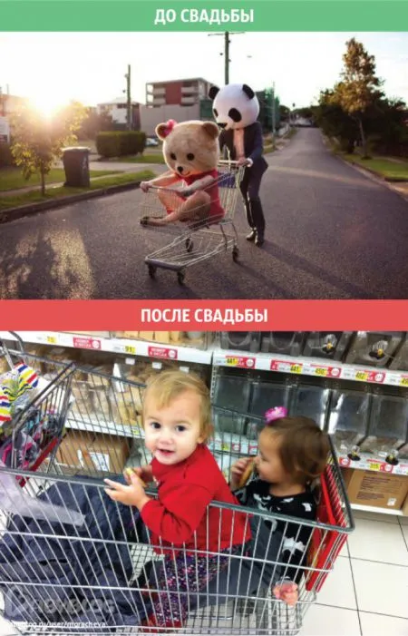 Как меняется жизнь после свадьбы