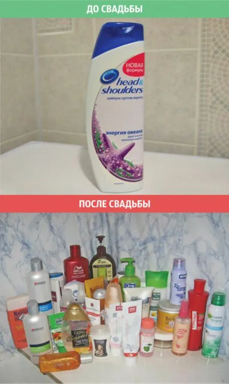 Как меняется жизнь после свадьбы