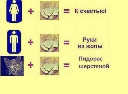 Пост юмора